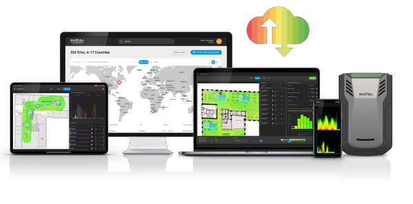 Ekahau Produktfamilie