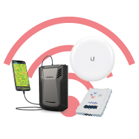 Verschiedene WLAN-Produkte vor dem WLAN-Symbol