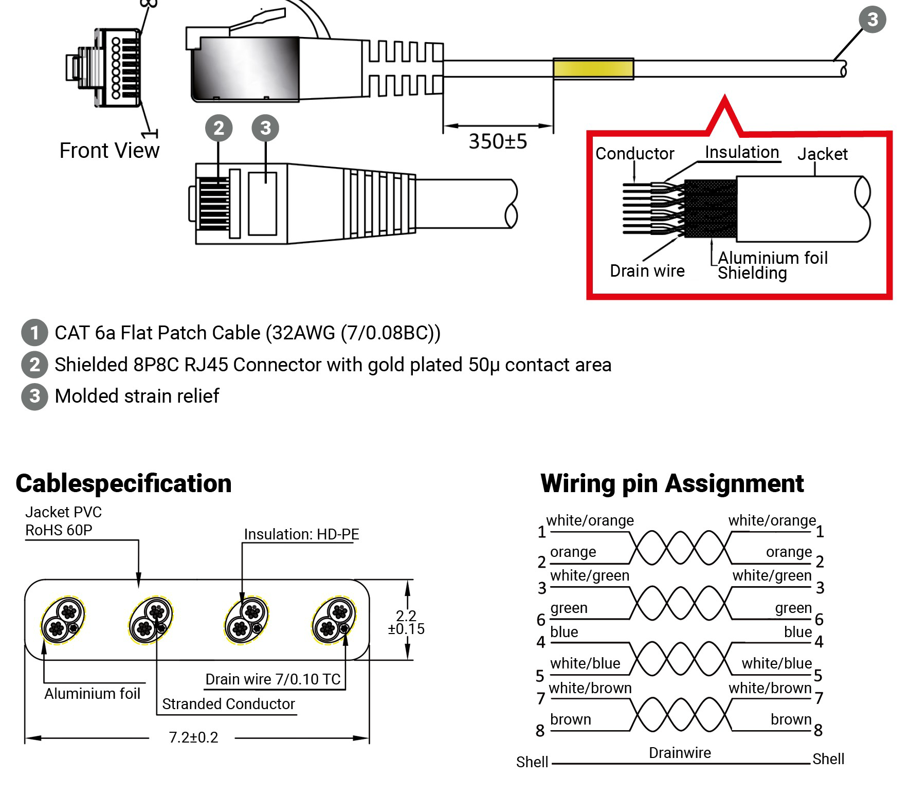 CAT6a STP SlimWire - Structure, cable specification, cross-section and wire assignment