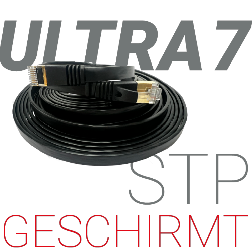 In Kürze Verfügbar - CAT7 STP SlimWire