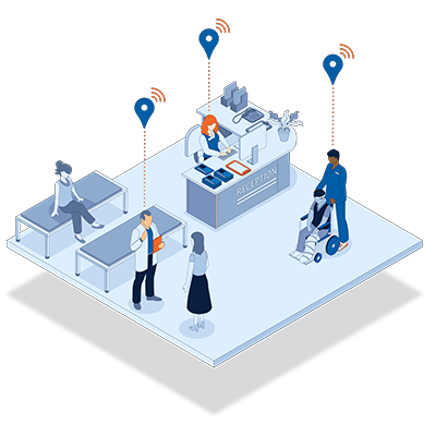 Gesundheit & Soziales