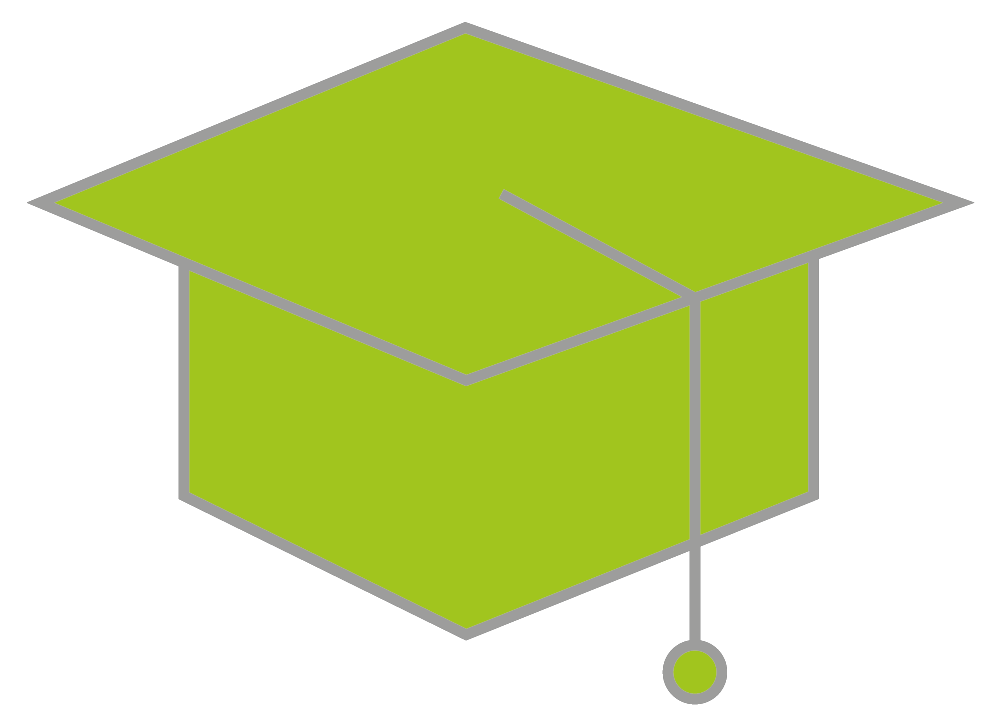 Ekahau Dienstleistungen